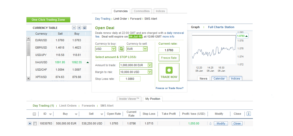 easyMarkets visual trade machine