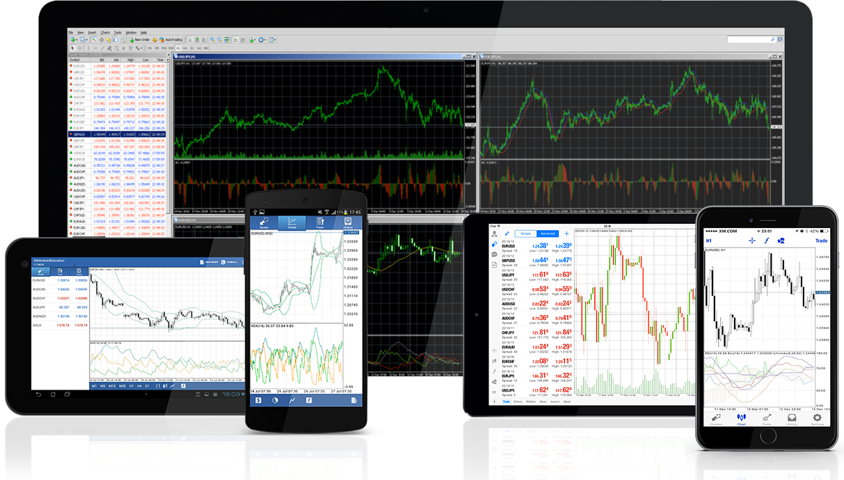 xm-trading-platform-devices
