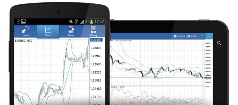 platform forex xm